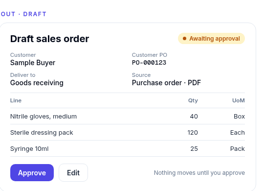 Crop of a draft sales order awaiting approval, made from a purchase order PDF.