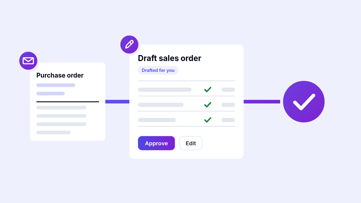 A purchase order arrives, becomes a draft sales order with an Approve button, and is approved.